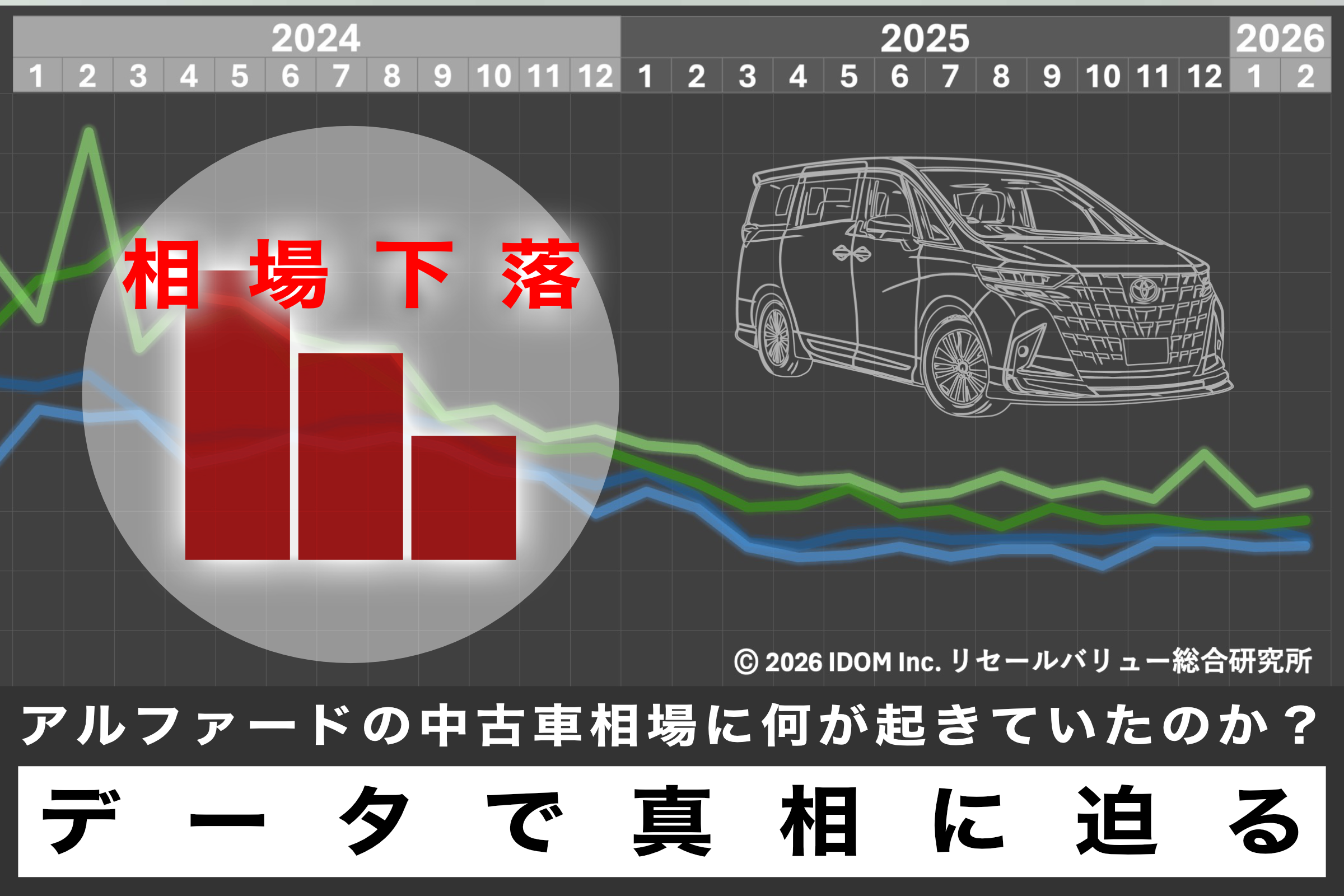 お話し中）値下げします、アルファード10系車高長　メーカー不詳 トヨタ（TOYOTA） SF-Racing アルファード 車高調 MNH10 10系