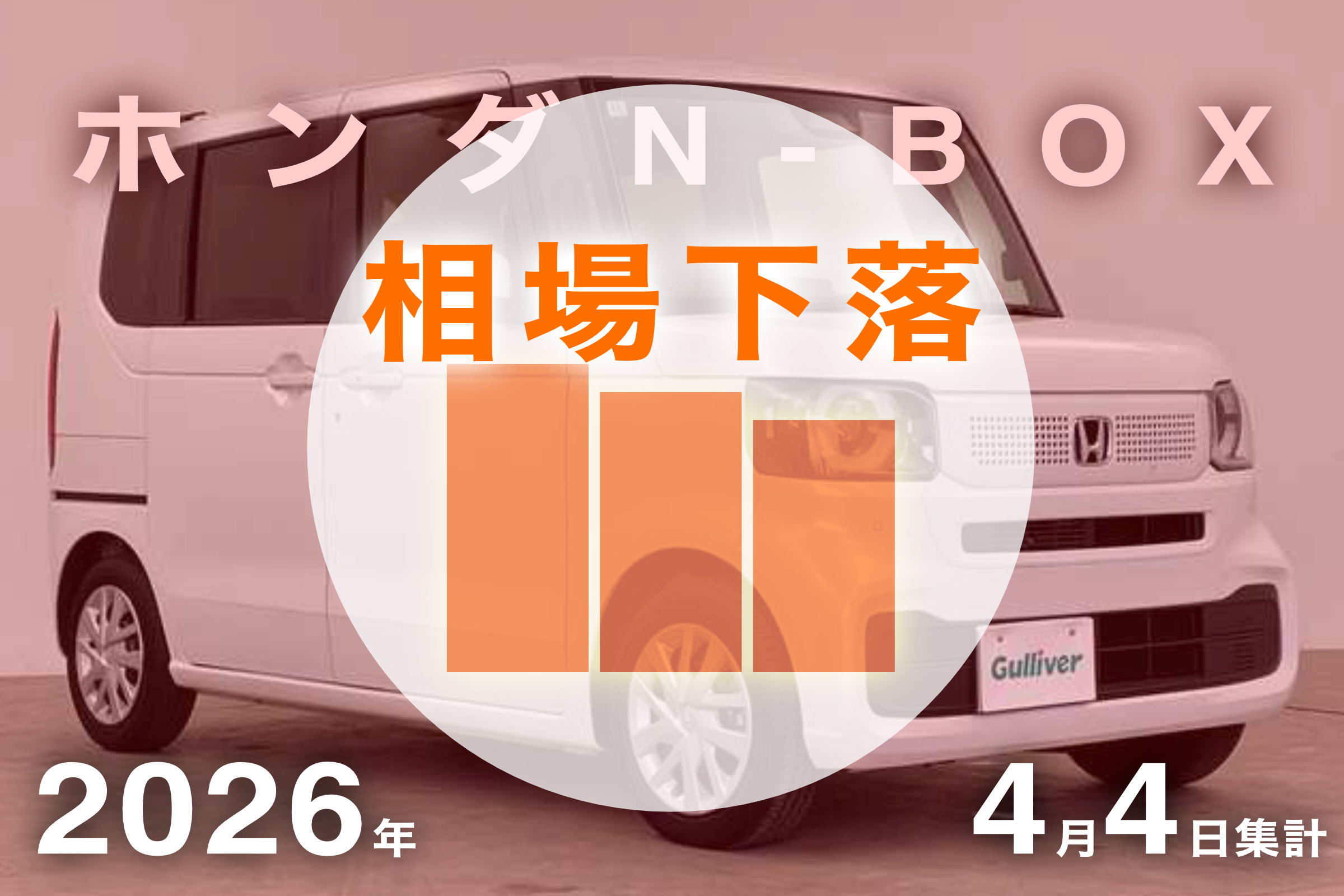 2026年4月4日（土）集計：ホンダ N-BOXの売却予想額（買取相場）速報