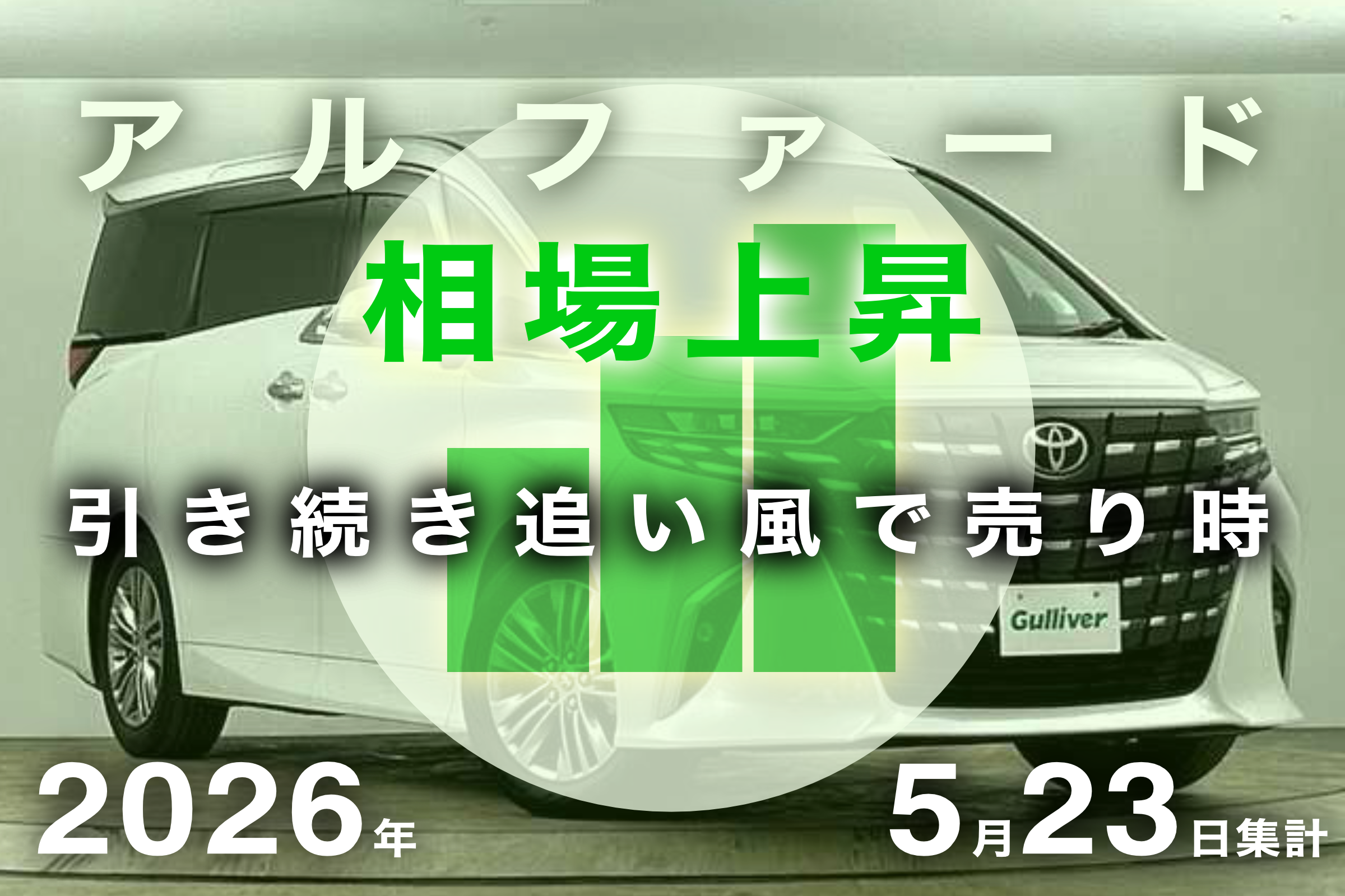 2026年5月23日集計】トヨタ アルファードの売却予想額（買取相場