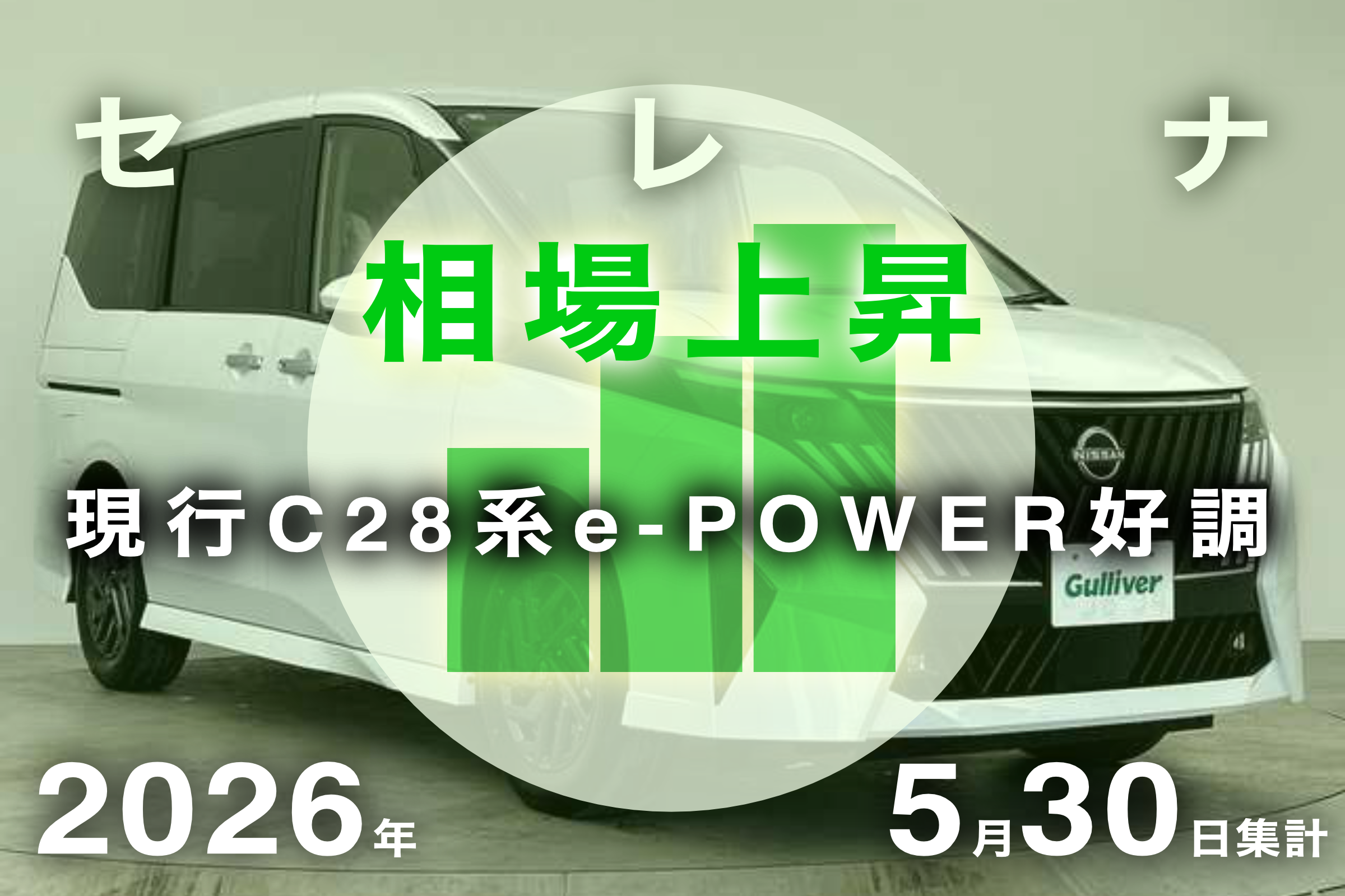 2026年5月30日集計】日産 セレナの売却予想額（買取相場