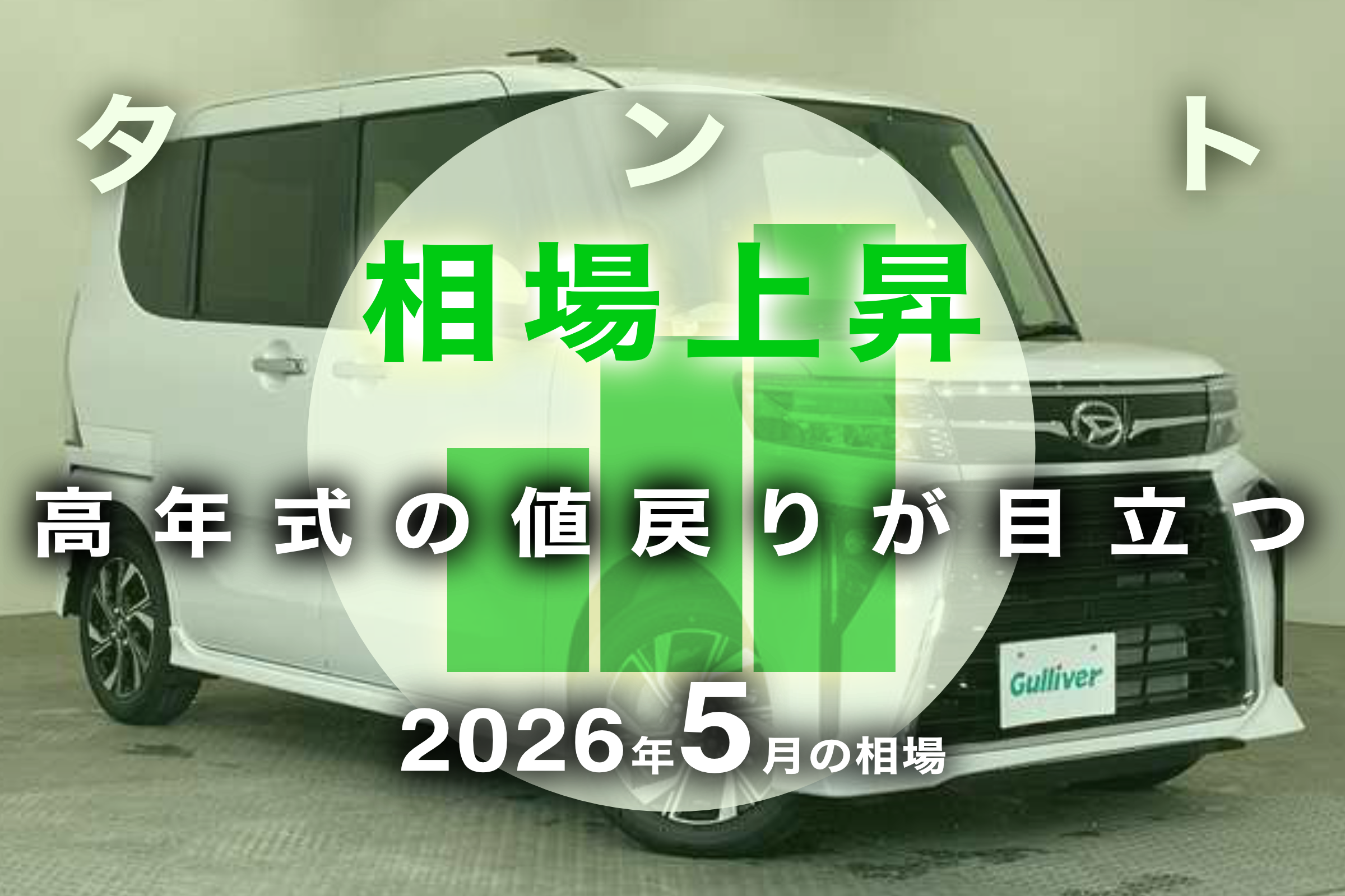 ダイハツ タント 2026年5月の平均売却予想額（買取相場）と 