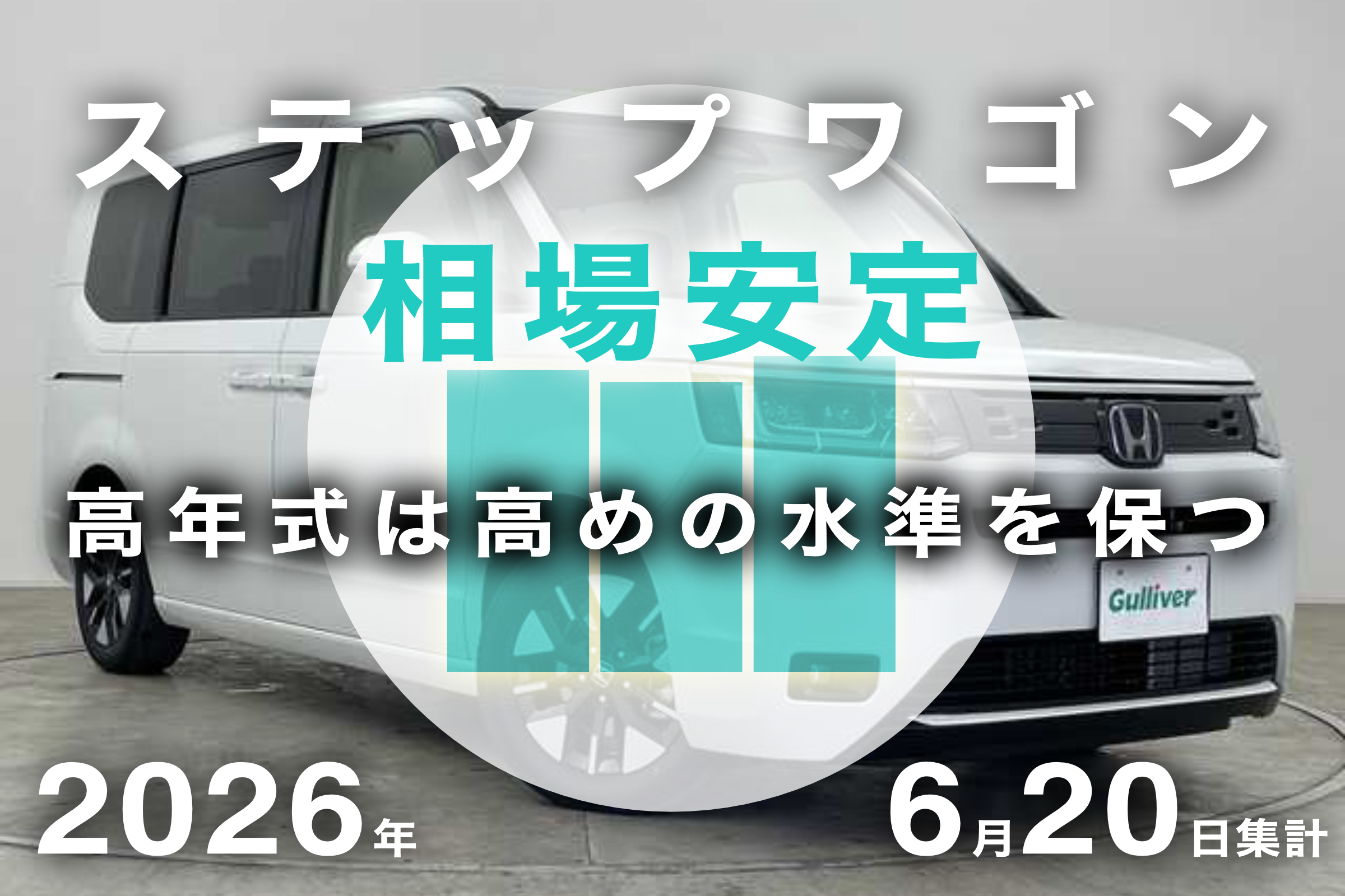 2026年6月20日集計】ホンダ ステップワゴンの売却予想額（買取相場