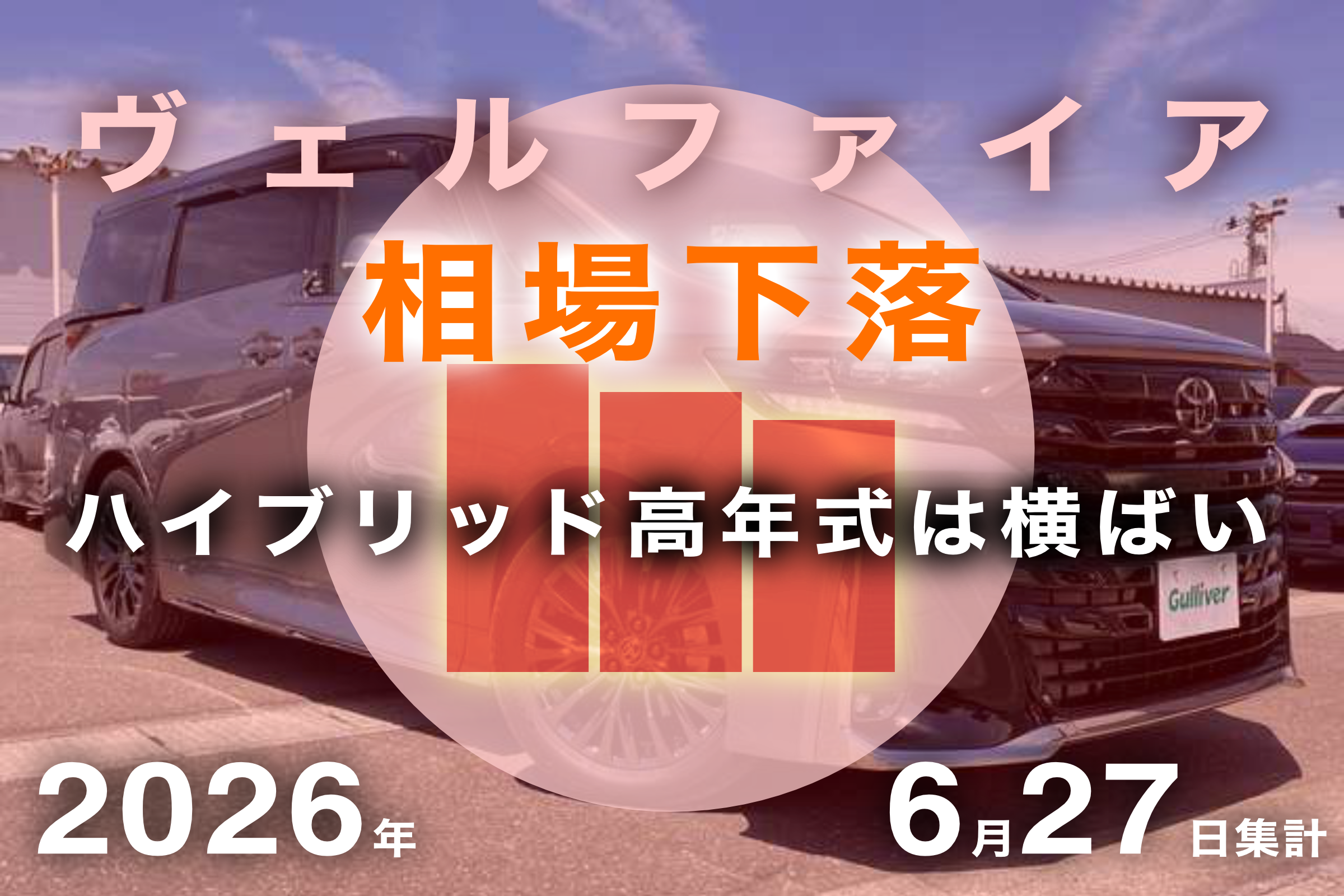 2026年6月27日集計】トヨタ ヴェルファイアの売却予想額（買取相場 