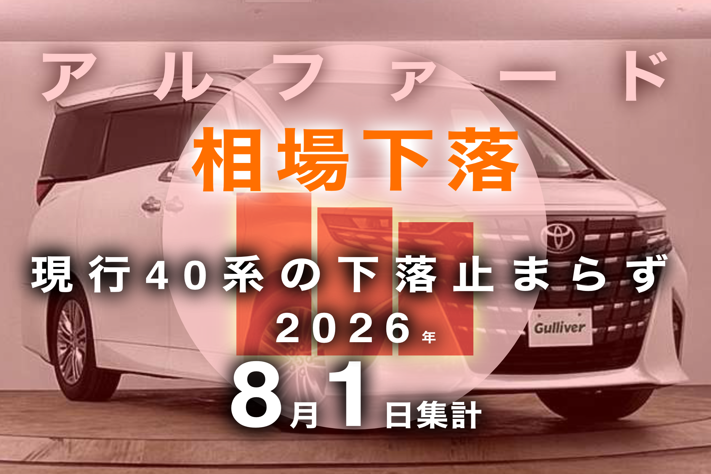 2026年8月1日集計】トヨタ アルファードの売却予想額（買取相場