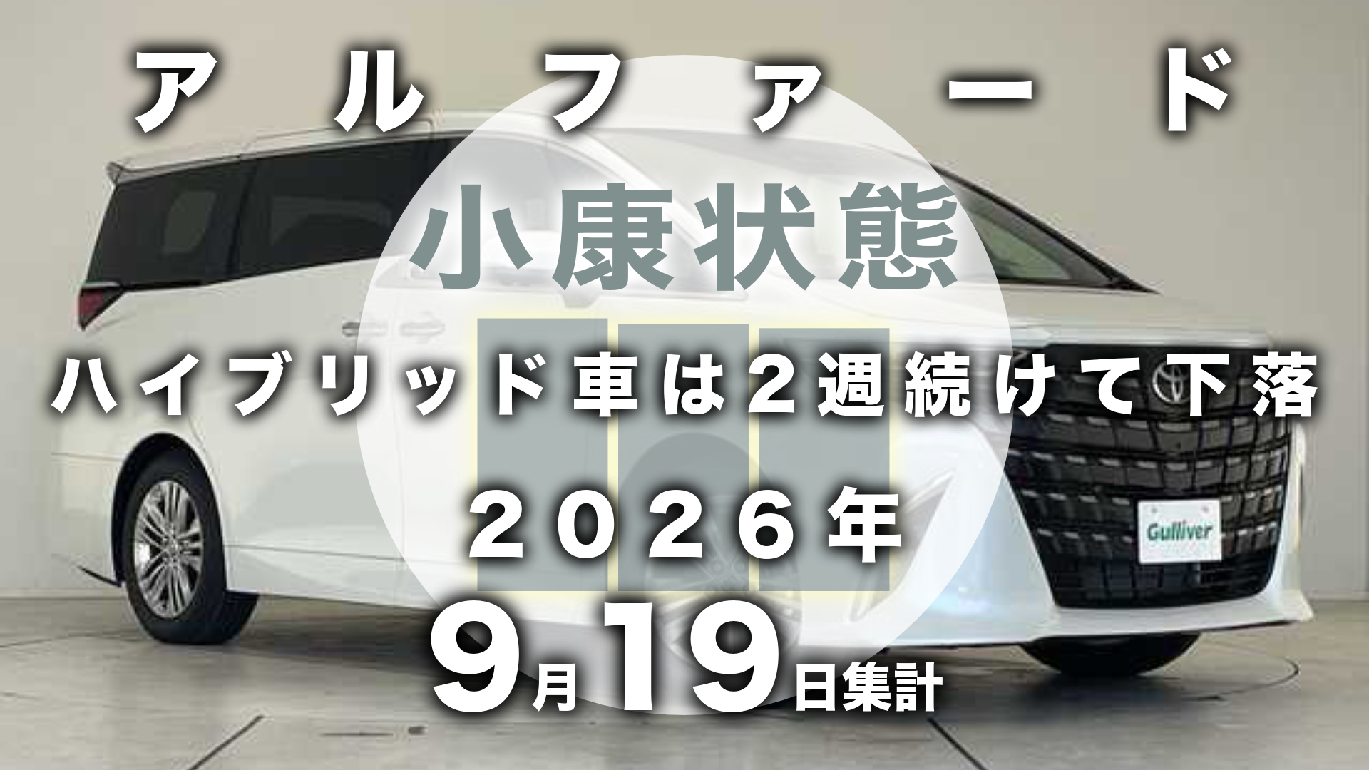 2026年9月19日集計】トヨタ アルファードの売却予想額（買取相場