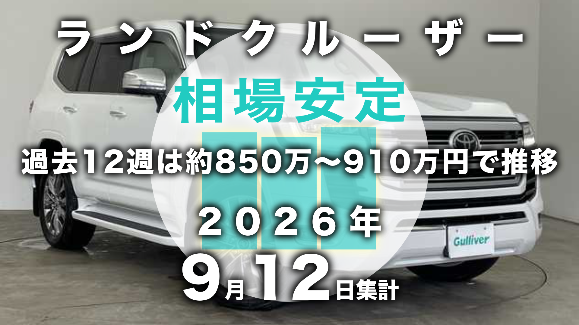 2026年9月12日集計】トヨタ ランドクルーザー300系／200系の買取相場
