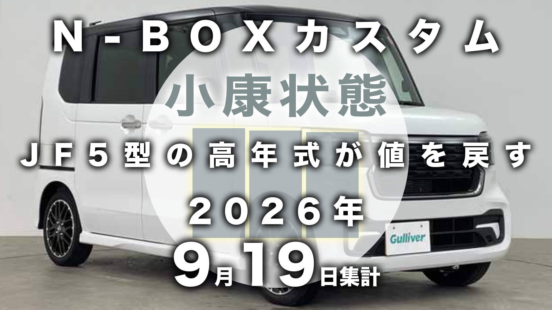 2026年9月19日集計】ホンダ N-BOXカスタムの売却予想額（買取相場