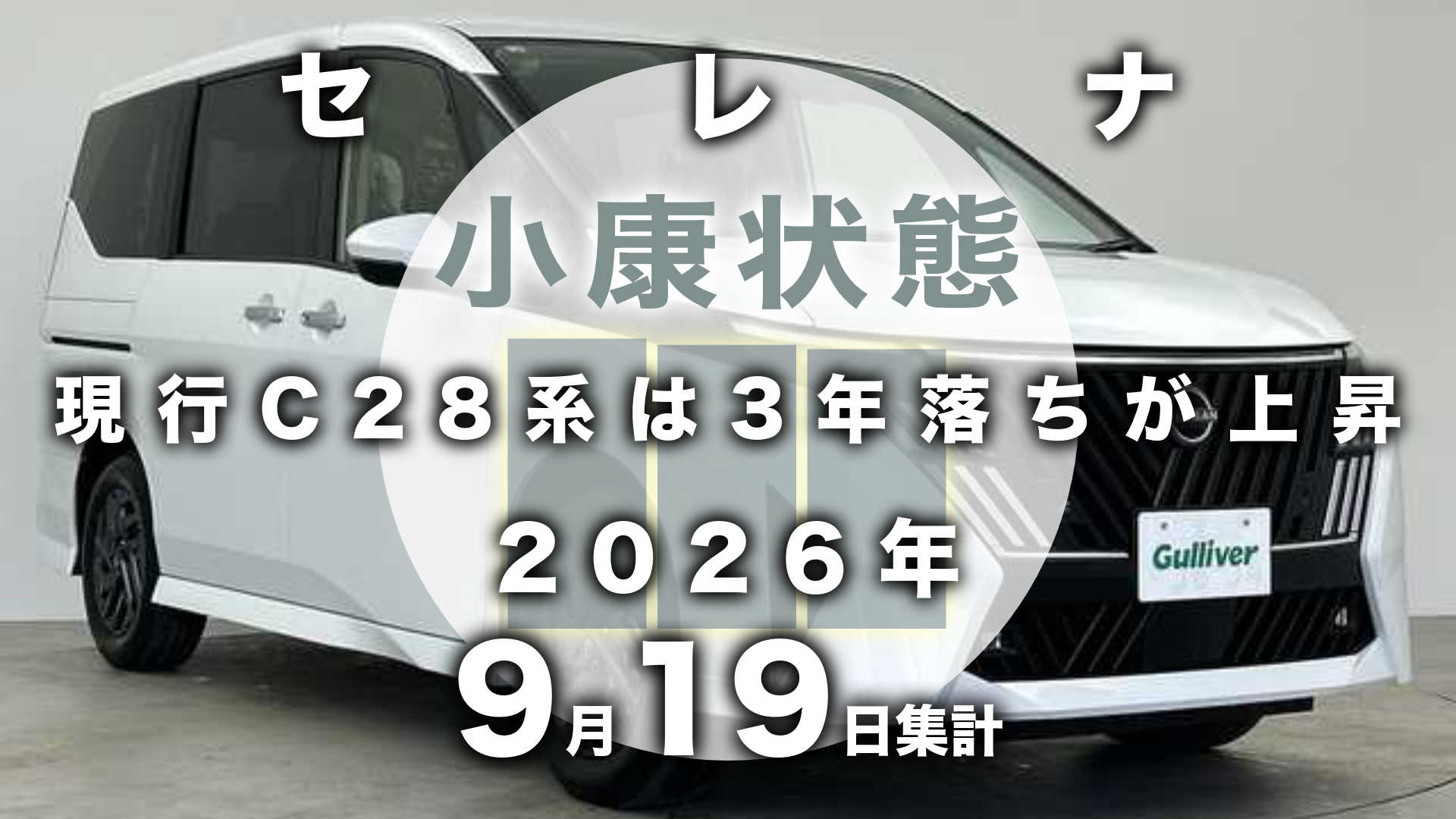 2026年9月19日集計】日産 セレナの売却予想額（買取相場